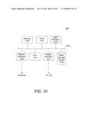 SYSTEM AND METHOD FOR FOCUSED NAVIGATION WITHIN A USER INTERFACE diagram and image