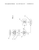 System, Method and computer-readable medium for directing a computational system to defragment and maintain a disc memory diagram and image