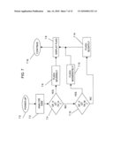 System, Method and computer-readable medium for directing a computational system to defragment and maintain a disc memory diagram and image