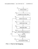 Structured Placement For Bit Slices diagram and image