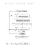 Structured Placement For Bit Slices diagram and image