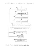 Structured Placement For Bit Slices diagram and image