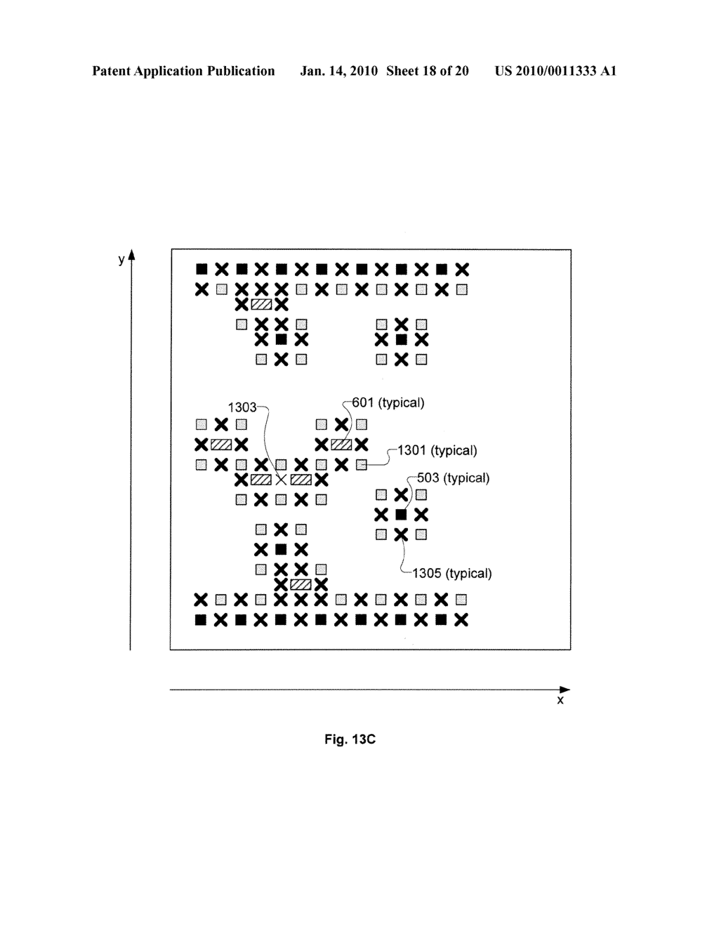 Semiconductor Device Layout Having Restricted Layout Region Including Linear Shaped Gate Electrode Layout Features Defined with Minimum End-to-End Spacing and At Least Eight Transistors - diagram, schematic, and image 19