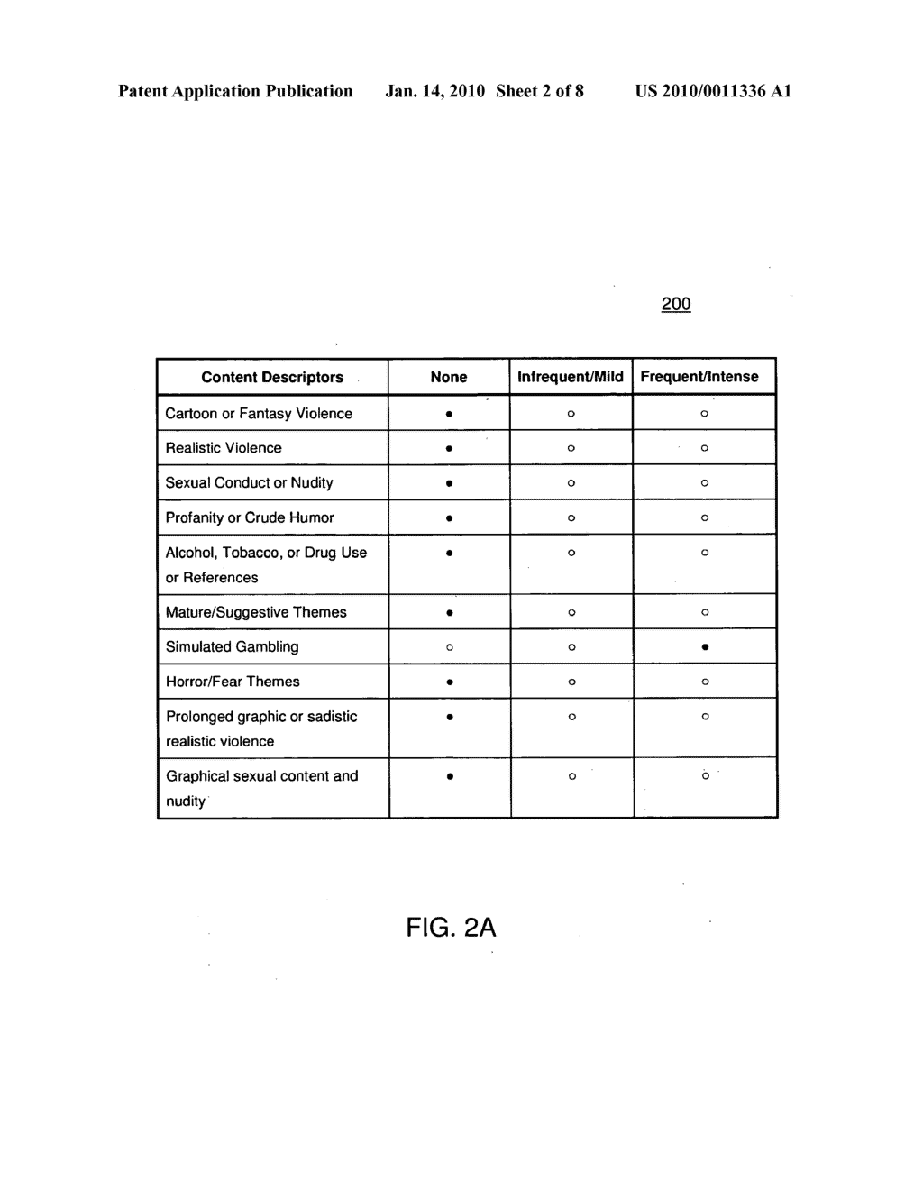 Software Program Ratings - diagram, schematic, and image 03