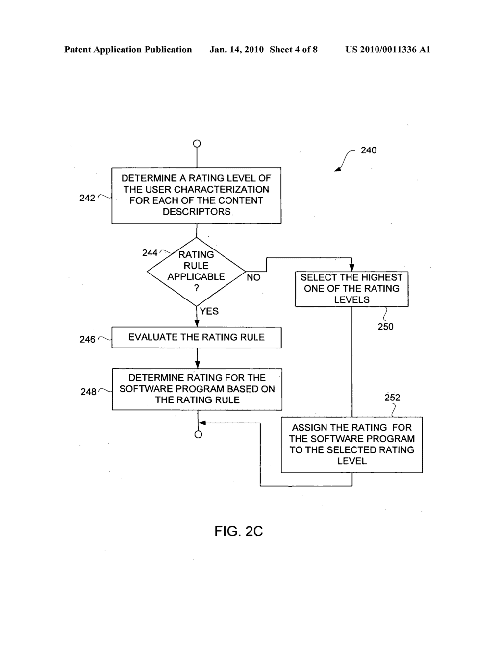 Software Program Ratings - diagram, schematic, and image 05