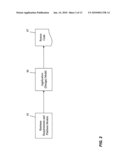 METHODS AND TOOLS FOR DATA-DRIVEN APPLICATION ENGINEERING diagram and image