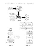 SINGLE INSTRUCTION MULTIPLE DATA (SIMD) CODE GENERATION FOR PARALLEL LOOPS USING VERSIONING AND SCHEDULING diagram and image