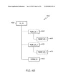 SERVICE INTERFACE CREATION AND MODIFICATION FOR OBJECT-ORIENTED SERVICES diagram and image