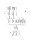 Data Storage in Distributed Systems diagram and image