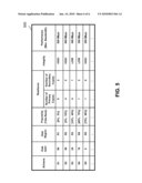 Data Storage in Distributed Systems diagram and image