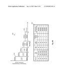 Resource Allocation and Modification diagram and image