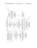 METHODS AND SYSTEMS FOR ALLOCATING A RESOURCE OF A VEHICLE AMONG A PLURALITY OF USES FOR THE RESOURCE diagram and image