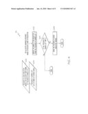 METHODS AND SYSTEMS FOR ALLOCATING A RESOURCE OF A VEHICLE AMONG A PLURALITY OF USES FOR THE RESOURCE diagram and image