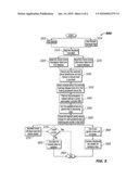 Methods, Systems and Media for Installing Peripheral Software Drivers diagram and image