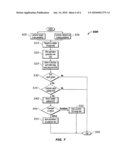 Methods, Systems and Media for Installing Peripheral Software Drivers diagram and image