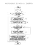 COMMUNICATION APPARATUS AND COMMUNICATION METHOD diagram and image