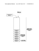 COMMUNICATION APPARATUS AND COMMUNICATION METHOD diagram and image