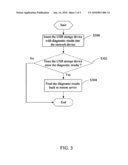 METHOD FOR FEEDING BACK FAILURES OF SET-TOP BOXES diagram and image