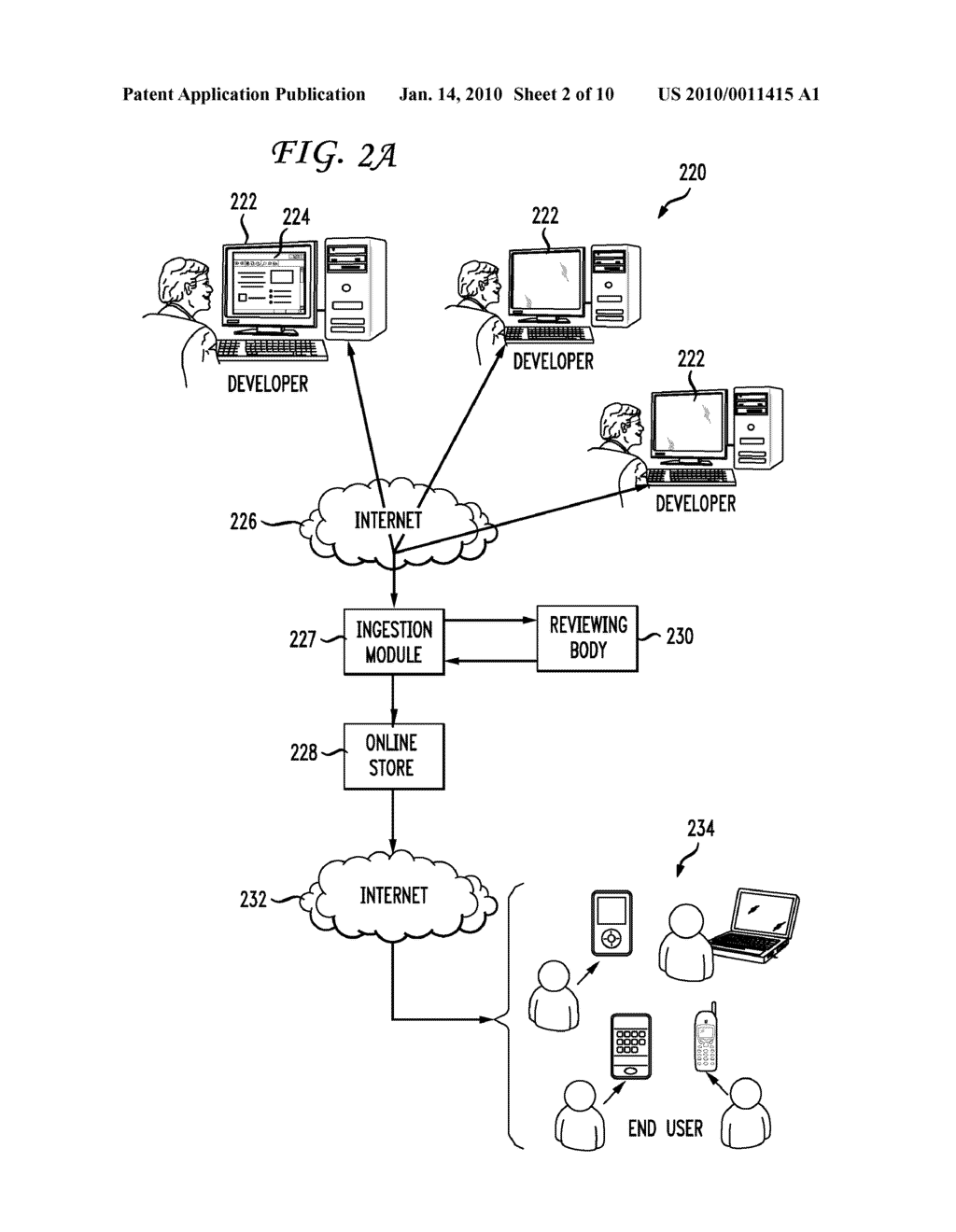 SYSTEM AND METHOD FOR PROCESSING AN UPLOAD OF A PROGRAM WITH EXPORT COMPLIANCE INFORMATION - diagram, schematic, and image 03