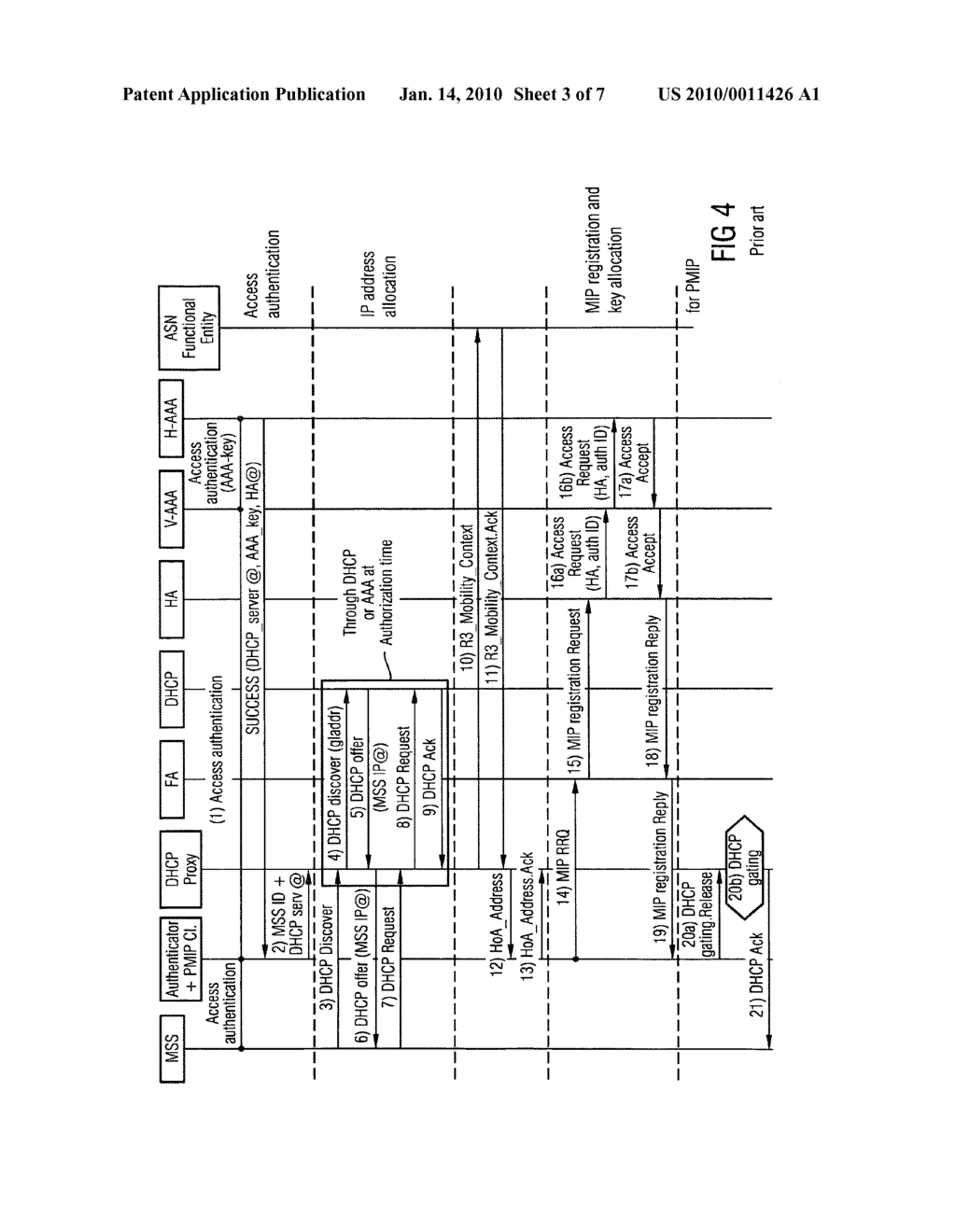 Subscriber-Specific Enforecement of Proxy-Mobile-IP (PMIP) Instead of Client-Mobile-IP (CMIP) - diagram, schematic, and image 04