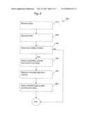 METHODS AND APPARATUS FOR AUTHORIZING ACCESS TO DATA diagram and image