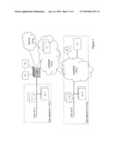 METHOD OF CONFIGURING A SECURITY GATEWAY AND SYSTEM THEREOF diagram and image