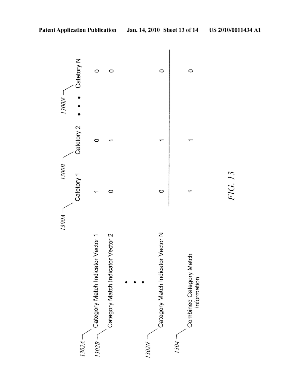 APPARATUS AND METHOD FOR ASSOCIATING CATEGORIZATION INFORMATION WITH NETWORK TRAFFIC TO FACILITATE APPLICATION LEVEL PROCESSING - diagram, schematic, and image 14