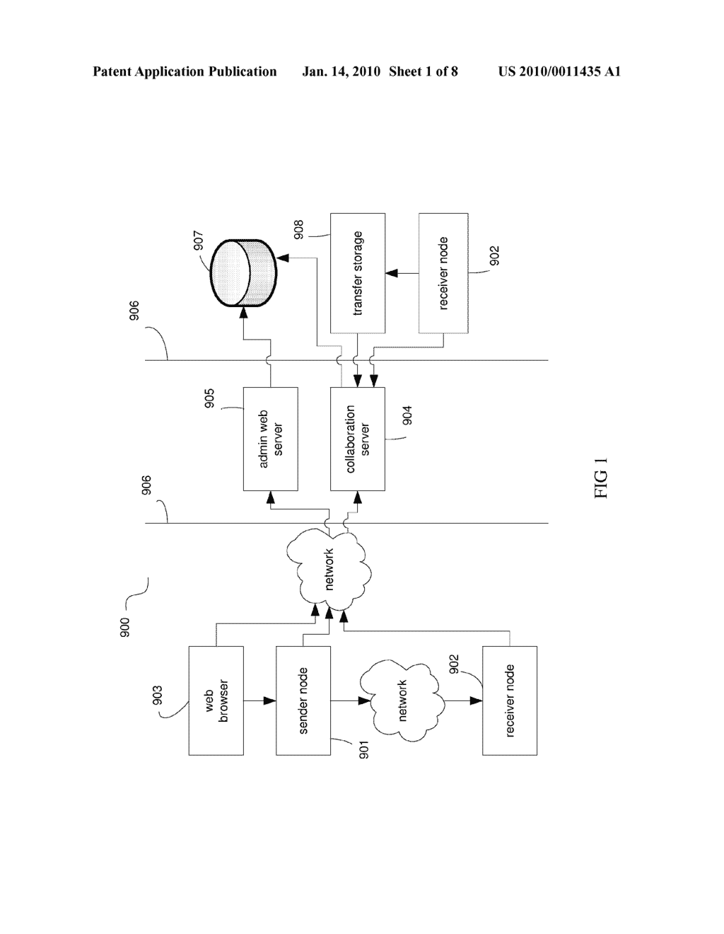 Method and System for Providing Guaranteed File Transfer in Corporate Environment Behind Firewall - diagram, schematic, and image 02