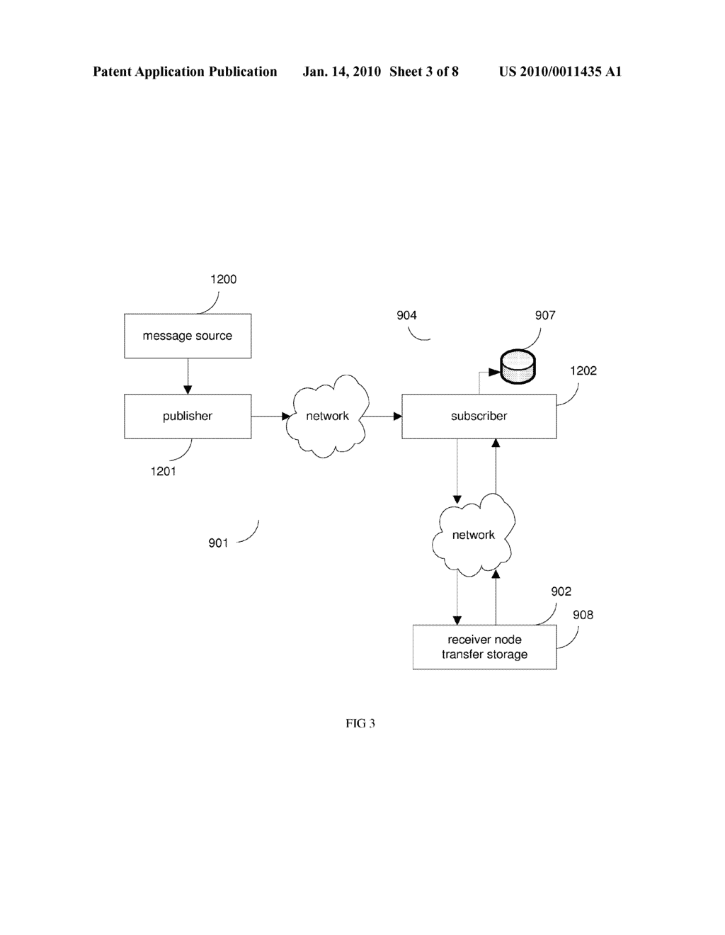 Method and System for Providing Guaranteed File Transfer in Corporate Environment Behind Firewall - diagram, schematic, and image 04