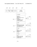 Method and System for Providing Guaranteed File Transfer in Corporate Environment Behind Firewall diagram and image