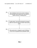 DATA SECURITY DEVICE FOR PREVENTING THE SPREADING OF MALWARE diagram and image