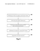 Chip Card Having A First User Function, Method For Selecting An Identifier, And Computer System diagram and image