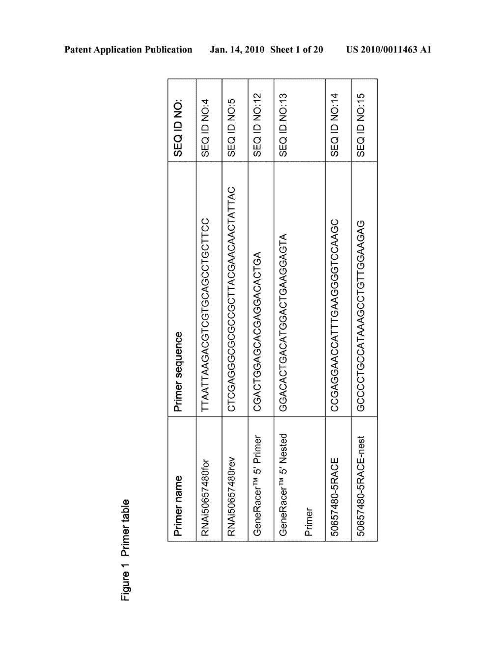 Compositions and Methods Using RNA Interference for Control of Nematodes - diagram, schematic, and image 02