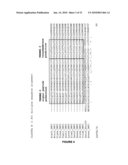 PLANTS HAVING ENHANCED YIELD-RELATED TRAITS AND A METHOD FOR MAKING THE SAME diagram and image