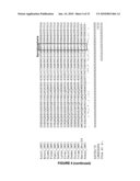 PLANTS HAVING ENHANCED YIELD-RELATED TRAITS AND A METHOD FOR MAKING THE SAME diagram and image