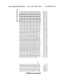 PLANTS HAVING ENHANCED YIELD-RELATED TRAITS AND A METHOD FOR MAKING THE SAME diagram and image