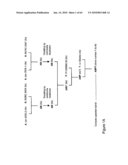 FUNGUS RESISTANT PLANTS AND THEIR USES diagram and image