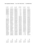 FUNGUS RESISTANT PLANTS AND THEIR USES diagram and image