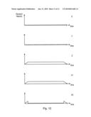 Apparatus and Method of Measuring Workpieces diagram and image