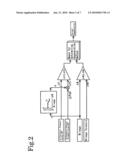 EXHAUST EMISSION PURIFICATION METHOD AND EXHAUST EMISSION PURIFICATION SYSTEM diagram and image