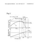 EXHAUST EMISSION PURIFICATION METHOD AND EXHAUST EMISSION PURIFICATION SYSTEM diagram and image