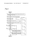 EXHAUST EMISSION PURIFICATION METHOD AND EXHAUST EMISSION PURIFICATION SYSTEM diagram and image