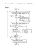 EXHAUST EMISSION PURIFICATION METHOD AND EXHAUST EMISSION PURIFICATION SYSTEM diagram and image