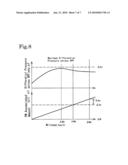 EXHAUST EMISSION PURIFICATION METHOD AND EXHAUST EMISSION PURIFICATION SYSTEM diagram and image