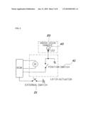 SYSTEM FOR CONTROLLING DOOR LOCKING DEVICES FOR VEHICLE diagram and image