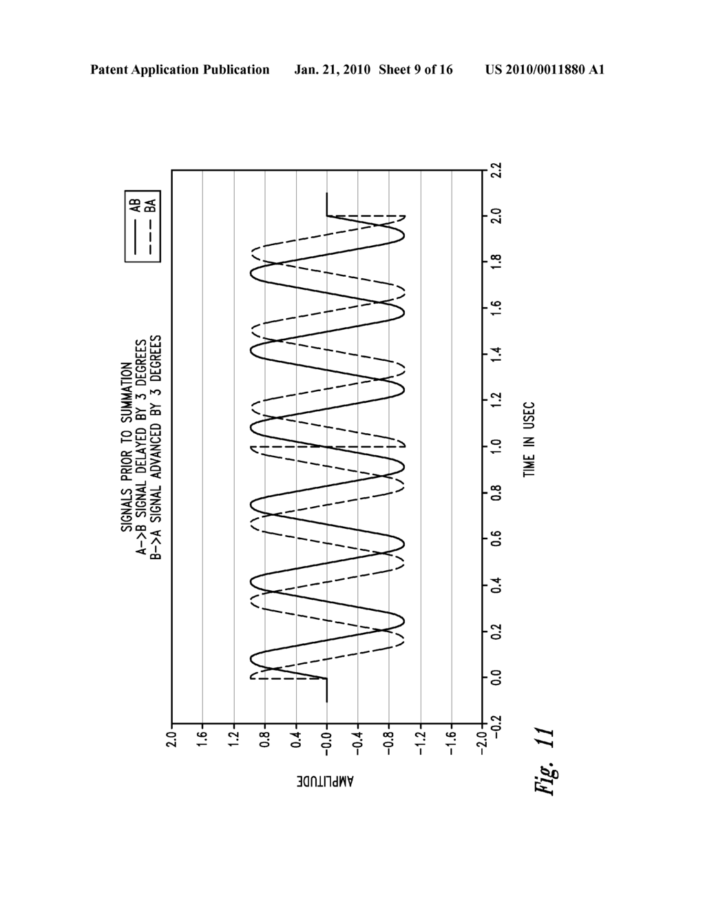 FLOW MEASUREMENT SYSTEM AND METHOD USING ENHANCED PHASE DIFFERENCE DETECTION - diagram, schematic, and image 10