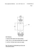 Motorcycle handlebar riser extensions diagram and image