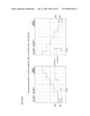 EVAPORATION SUPPLY APPARATUS FOR RAW MATERIAL AND AUTOMATIC PRESSURE REGULATING DEVICE USED THEREWITH diagram and image