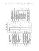 Control Device for an Internal Combustion Engine diagram and image