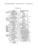 Control Device for an Internal Combustion Engine diagram and image